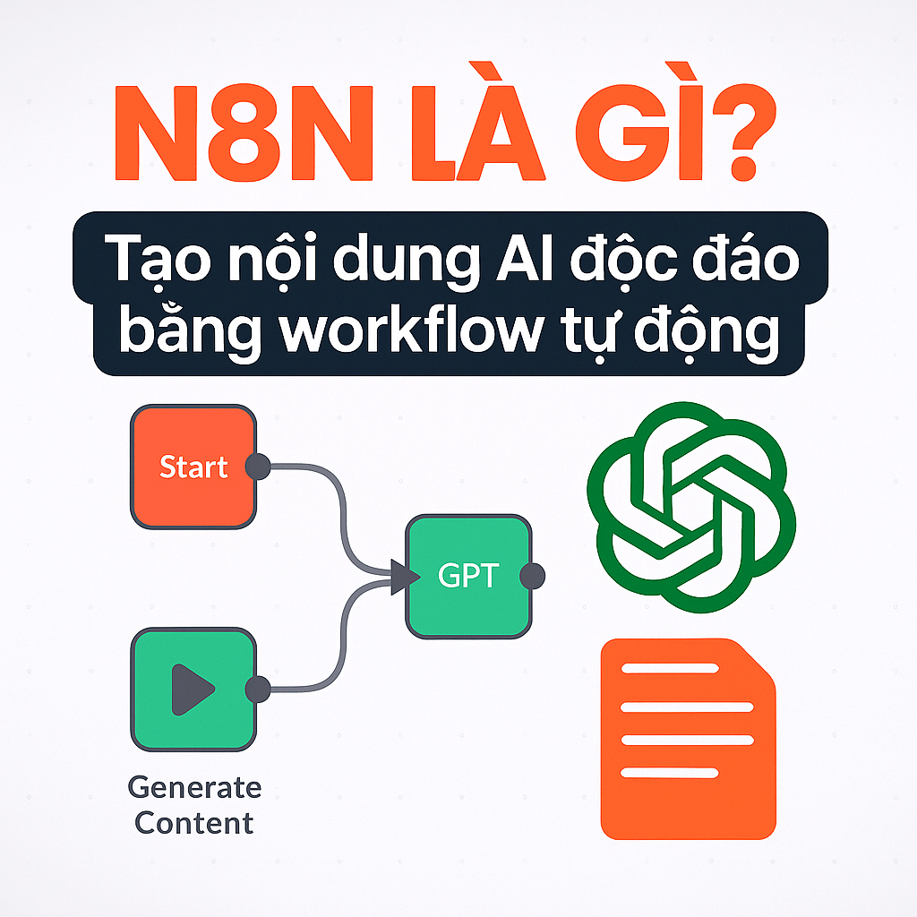 N8n Là Gì? Khám Phá Hướng Dẫn Sử Dụng N8n Để Tạo Nội Dung AI Độc Đáo